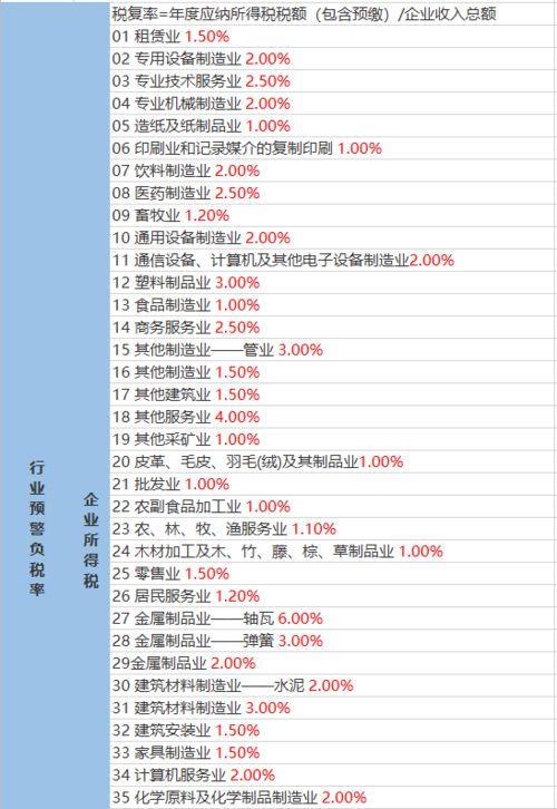 乔欣家世爆料视频大全最新,豪门背景曝光,揭秘明星背后的故事 第2张 乔欣家世爆料视频大全最新,豪门背景曝光,揭秘明星背后的故事 第2张