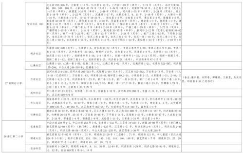 乔欣家世爆料视频大全最新,豪门背景曝光,揭秘明星背后的故事 第3张 乔欣家世爆料视频大全最新,豪门背景曝光,揭秘明星背后的故事 第3张
