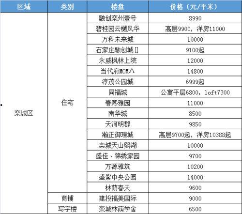长治学院爆料微博最新消息,揭秘校园热点事件背后的真相 第2张 长治学院爆料微博最新消息,揭秘校园热点事件背后的真相 第2张