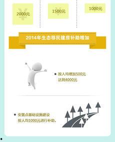新闻号爆料模板图片高清,高清图片背后的故事  第3张