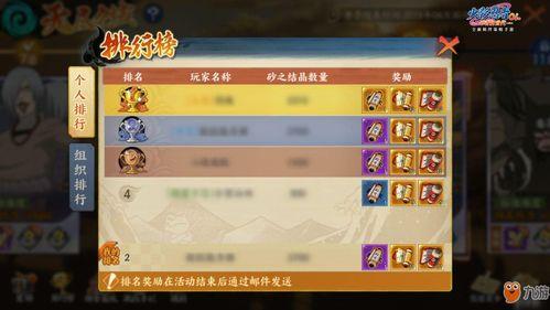 火影快报最新爆料12月,12月剧情高潮迭起，神秘事件即将揭晓！  第2张