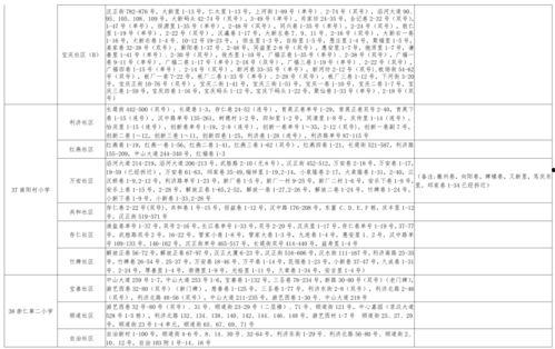 白鹭夺宝最新爆料视频大全,揭秘宝藏背后的神秘故事  第2张