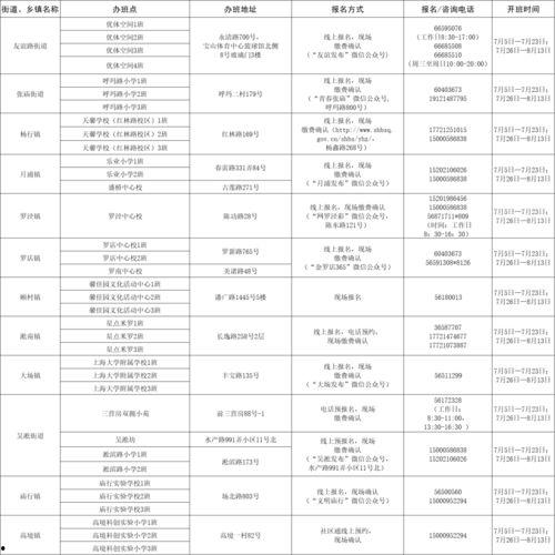 前湾新区爆料事件最新消息,最新进展揭秘！”  第2张