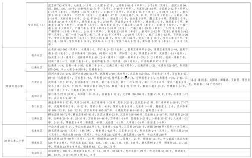 苏联最近爆料新闻视频大全,视频大全背后的惊人真相  第2张