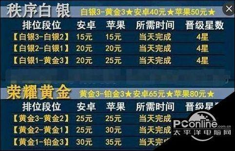 爆料王者荣耀赚钱视频,视频爆料揭示赚钱秘密