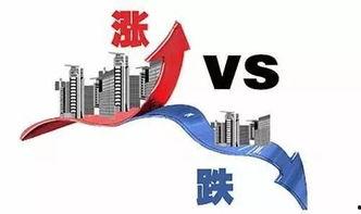 房价最新爆料,揭秘全国楼市走势与热点区域！”  第2张