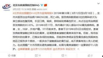 新闻爆料禽流感最新消息,多地报告病例，防控措施升级