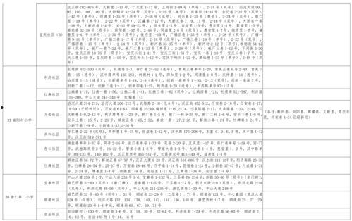 橙子爆料主播视频大全最新  第2张