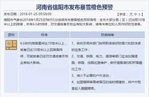 信阳爆料新闻电话号码,揭秘本地新闻背后的故事  第2张