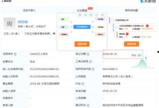 裁员最新爆料信息公布网  第2张