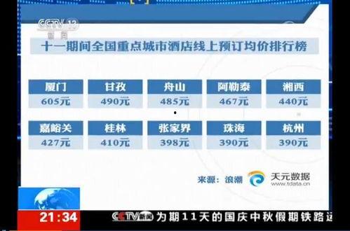 新闻1 1央视爆料视频,视频曝光行业黑幕  第3张